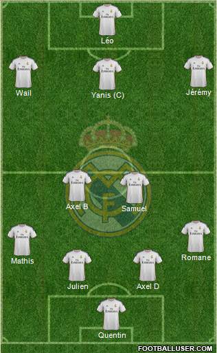 Real Madrid C.F. Formation 2014