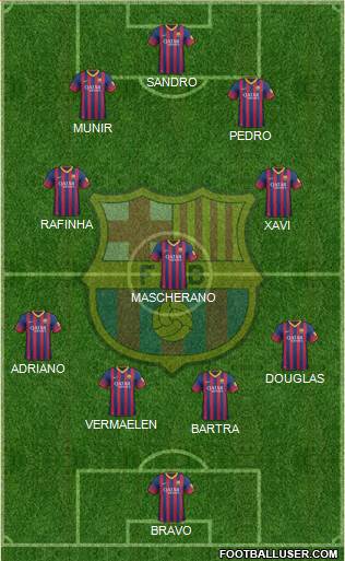 F.C. Barcelona Formation 2014