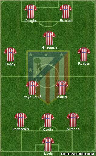 Atlético Madrid B Formation 2014