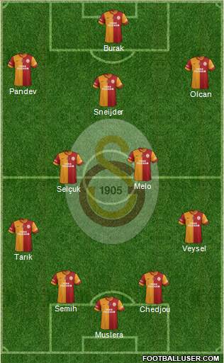 Galatasaray SK Formation 2014