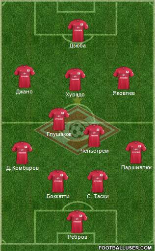 Spartak Moscow Formation 2014