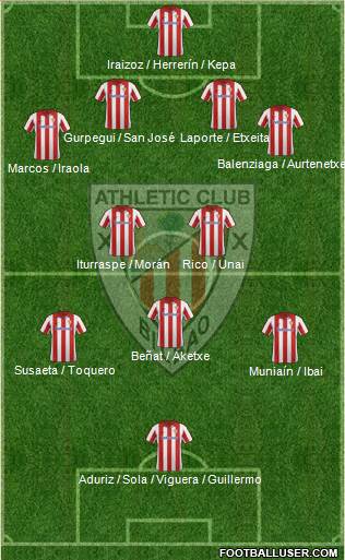 Athletic Club Formation 2014