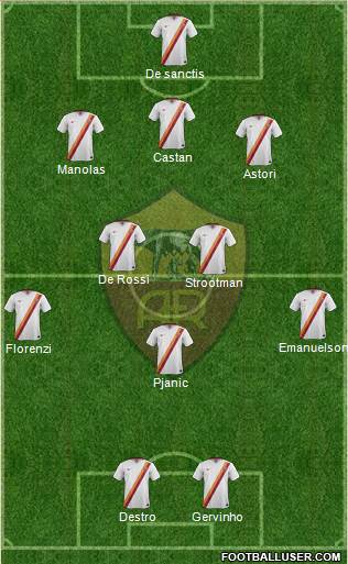 AS Roma Formation 2014