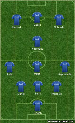Chelsea Formation 2014
