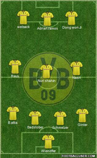 Borussia Dortmund Formation 2014