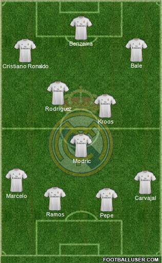 Real Madrid C.F. Formation 2014