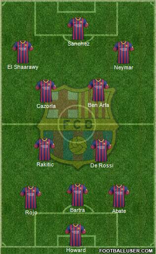 F.C. Barcelona Formation 2014