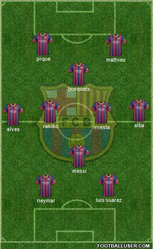 F.C. Barcelona Formation 2014