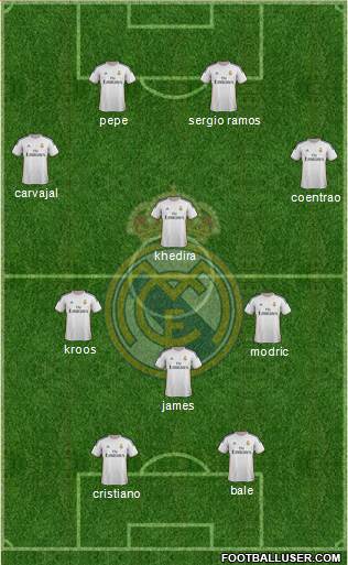 R. Madrid Castilla Formation 2014