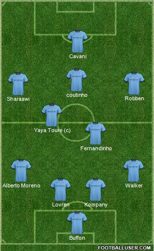 Manchester City Formation 2014