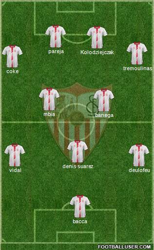 Sevilla F.C., S.A.D. Formation 2014