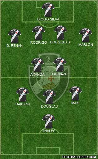 CR Vasco da Gama Formation 2014