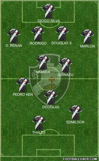 CR Vasco da Gama Formation 2014