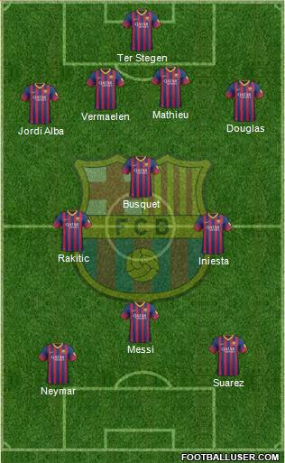 F.C. Barcelona Formation 2014
