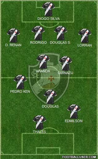 CR Vasco da Gama Formation 2014