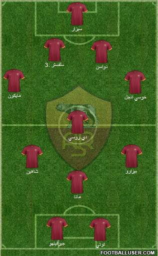 AS Roma Formation 2014