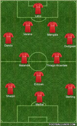 Liverpool Formation 2014