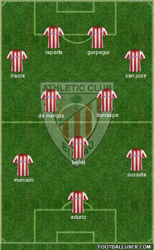 Athletic Club Formation 2014