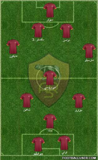 AS Roma Formation 2014