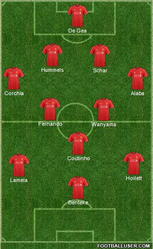 Liverpool Formation 2014
