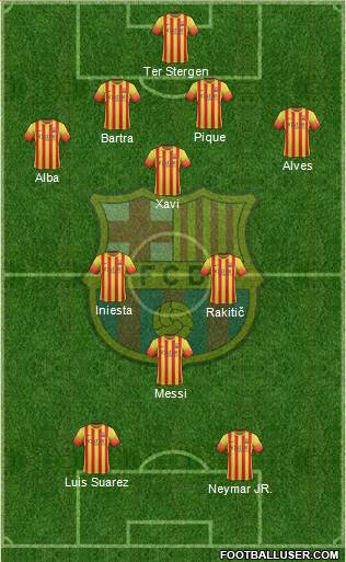 F.C. Barcelona Formation 2014