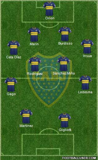 Boca Juniors Formation 2014