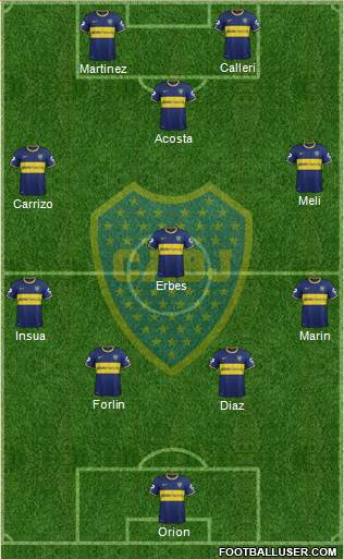 Boca Juniors Formation 2014