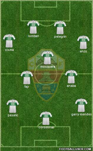 Elche C.F., S.A.D. Formation 2014
