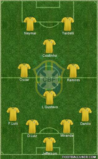 Brazil Formation 2014