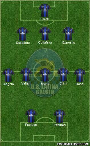 Latina Formation 2014