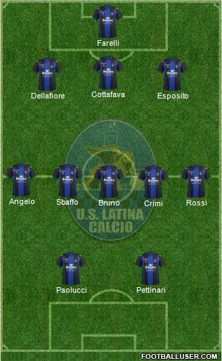 Latina Formation 2014