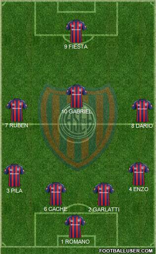 San Lorenzo de Almagro Formation 2014