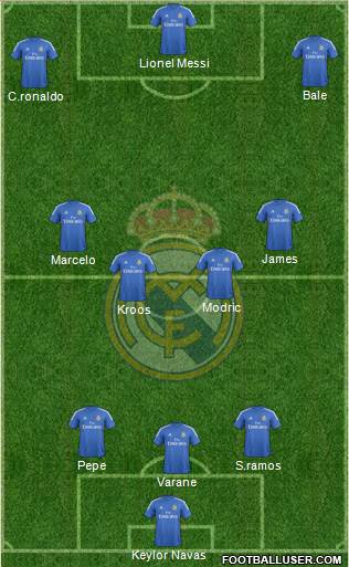 Real Madrid C.F. Formation 2014