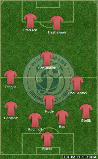 Dinamo Brest Formation 2014