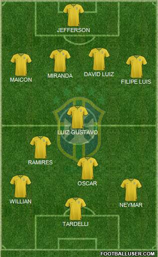 Brazil Formation 2014