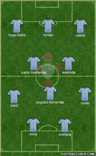 R.C. Celta S.A.D. Formation 2014