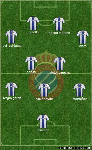 R.C.D. Espanyol de Barcelona S.A.D. Formation 2014