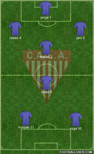 Los Andes Formation 2014