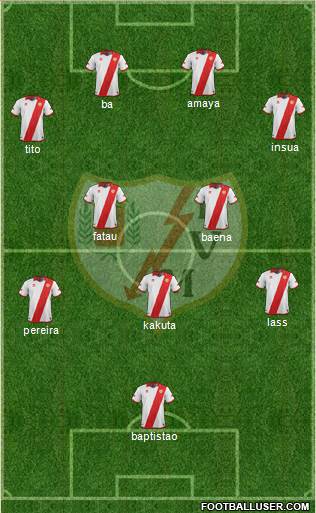 Rayo Vallecano de Madrid S.A.D. Formation 2014