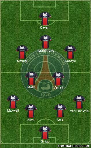 Paris Saint-Germain Formation 2014
