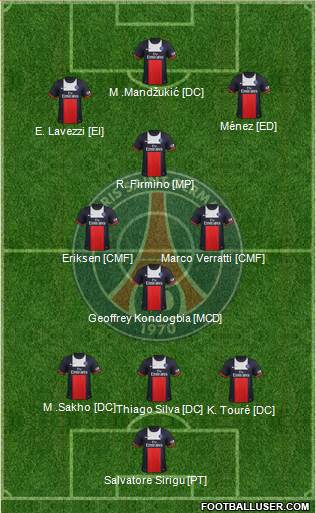 Paris Saint-Germain Formation 2014