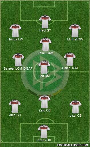 Germany Formation 2014
