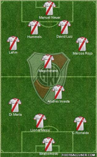 River Plate Formation 2014