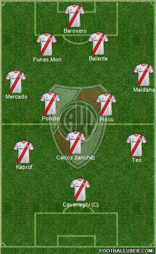 River Plate Formation 2014