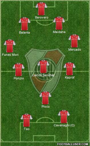 River Plate Formation 2014