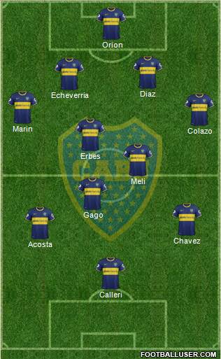 Boca Juniors Formation 2014