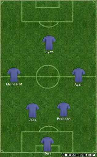 Shrewsbury Town Formation 2014