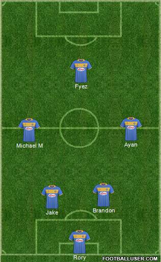 Shrewsbury Town Formation 2014