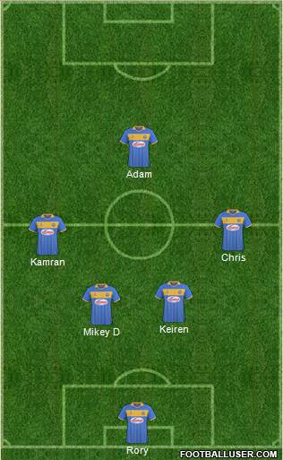 Shrewsbury Town Formation 2014