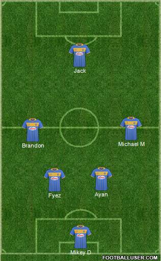 Shrewsbury Town Formation 2014